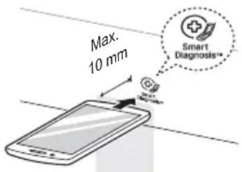 LG WDJ8142WFHP - Using Smart Diagnosis™ Smart Diagnosis™ Through the Customer Information Centre - 1