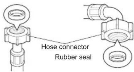 LG WDJ8142WFHP - Checking the Rubber Seal on the Water Supply Hose - 1