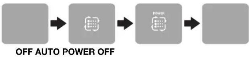 LG GR-M762GVHC - - Switch over to use mode - 2