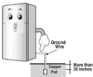 LG GR-M762GVHC - When connecting the power - 4