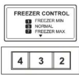 LG GLB-592W - CONTROLS FOR FREEZER COMPARTMENT - 2