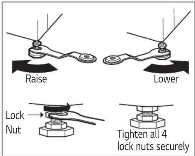 LG W96H44BTT - Leveling - 2