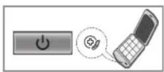 LG W96H44BTT - ■ Using Smart Diagnosis™ - 4