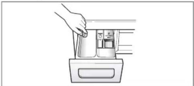 LG W96H44BTT - ▶ Adding water softener - 1