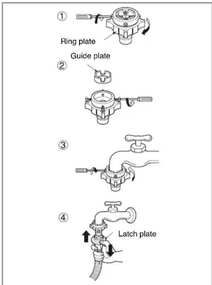 LG WD55H276RCS - Type-C : Connecting one touch type hose to tap without thread - 1