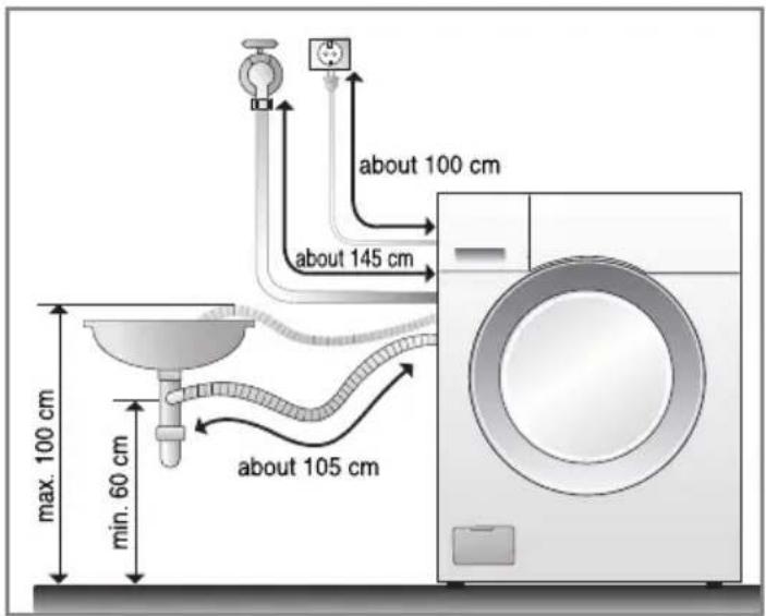 LG WD55H276RCS - ■ Installation of drain hose - 1