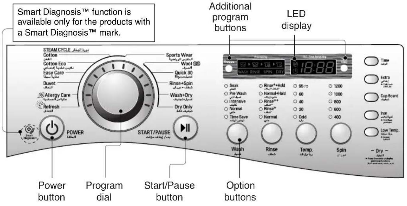 LG WD55H276RCS - ■ Control panel - 1