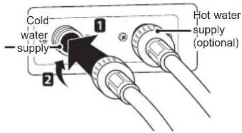 LG SC3-1794TW - Connecting Hose to Appliance - 1