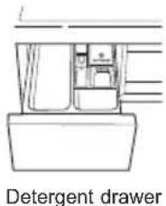 LG SC3-1794TW - Check for Freezing - 2