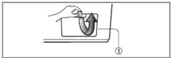 LG WD-14577RD - ■The drain pump filter - 1