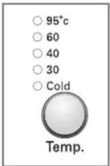 LG WD-14577RD - Water Temp. - 1