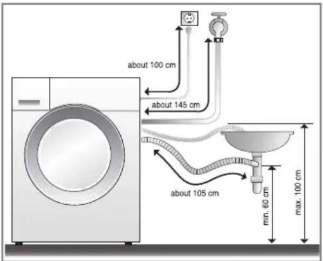 LG WD-14577RD - ■ Installation of drain hose - 3