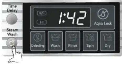 LG WD-14577RD - Steam Wash - 1