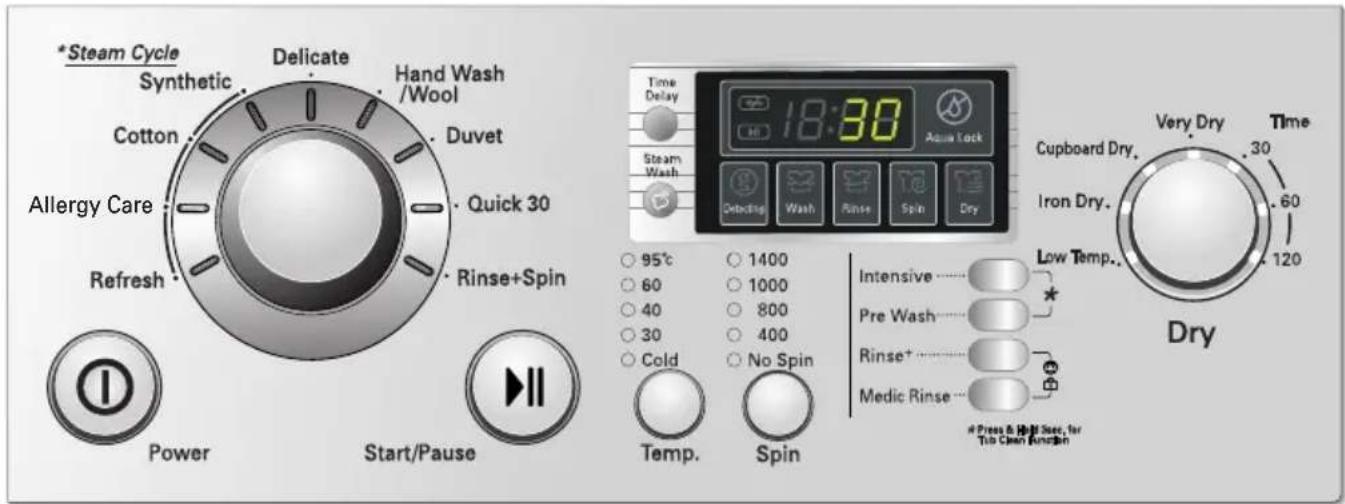 LG WD-14577RD - ow to use washer - 1