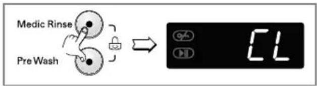 LG F1256QDT25 - Child Lock - 2