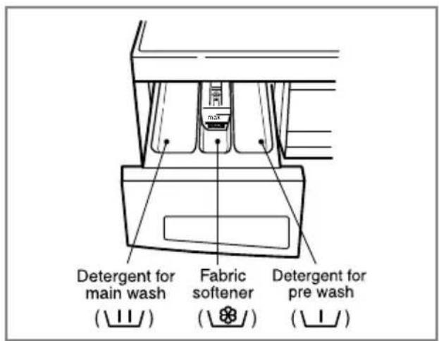 LG F1256QDT25 - The Dispenser Drawer - 1