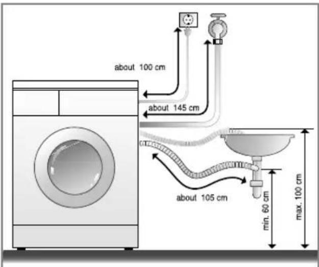 LG F1256QDT25 - ■Installation of drain hose - 3