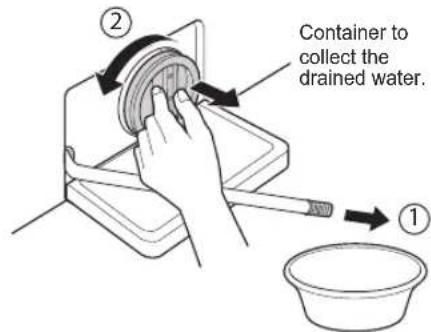 LG F12496NS - Cleaning the Drain Pump Filter - 2