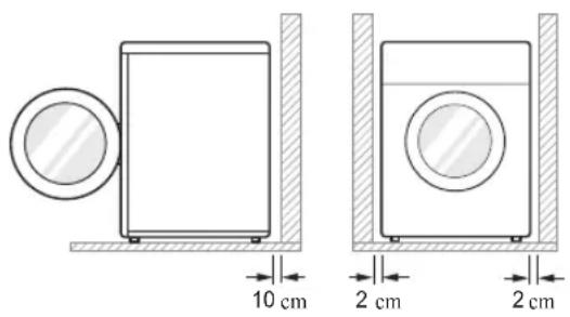 LG F12496NS - Installation Place Requirements Location - 1