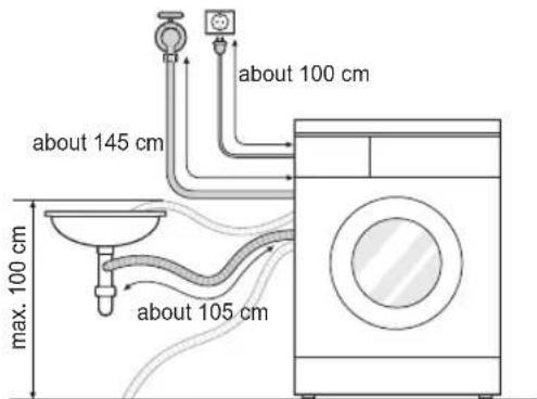 LG F12496NS - Installation of Drain Hose - 1