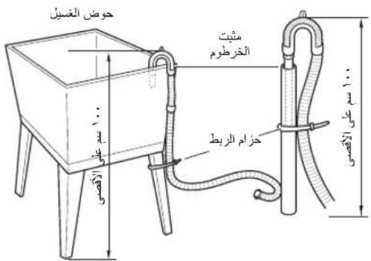 LG F12496NS - ملاحظة - 1