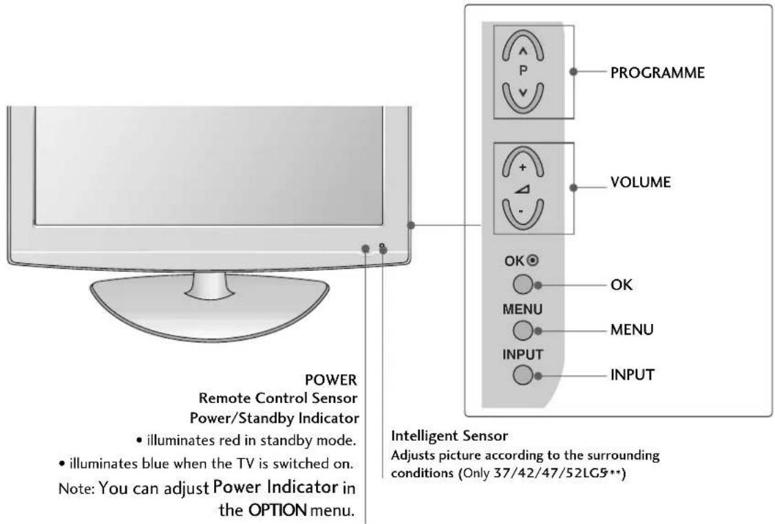 LG 47LG30RA - FRONT PANEL CONTROLS - 4