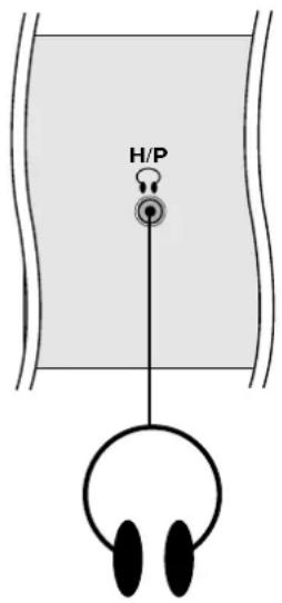 LG 47LG30RA - When connecting with a Headphone cable - 1