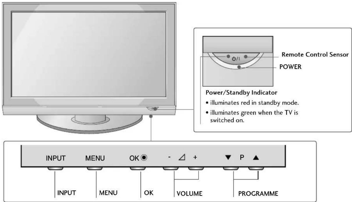 LG 47LG30RA - FRONT PANEL CONTROLS - 2