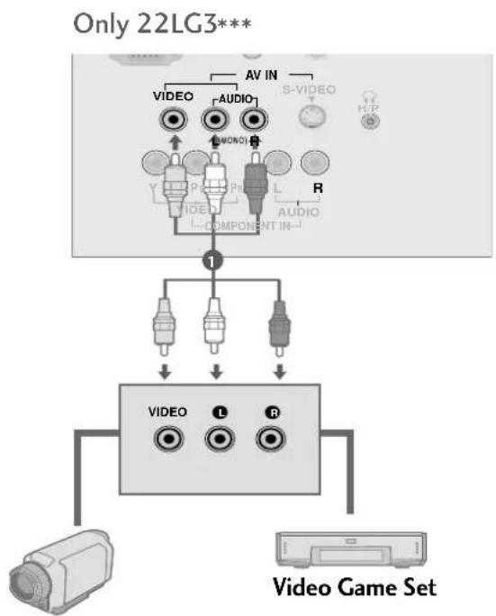 LG 47LG30RA - OTHER A/V SOURCE SETUP - 2