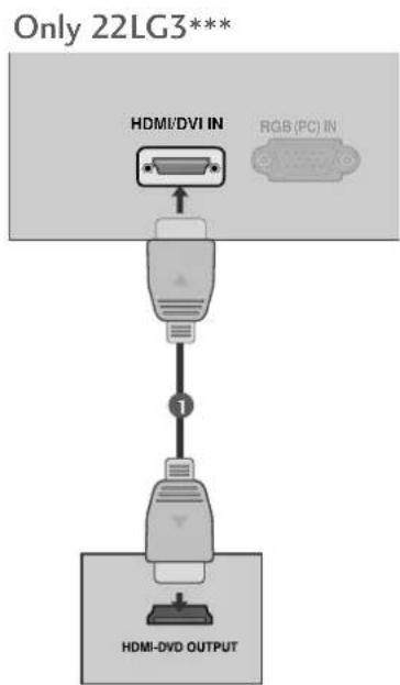 LG 47LG30RA - Connecting with a HDMI cable - 2