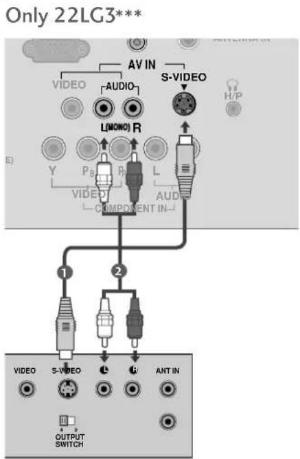 LG 47LG30RA - Connecting with a S-Video cable - 2
