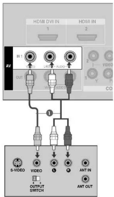 LG 47LG30RA - Connecting with a RCA cable - 1