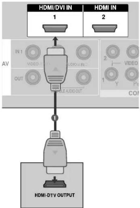 LG 47LG30RA - NOTE - 1