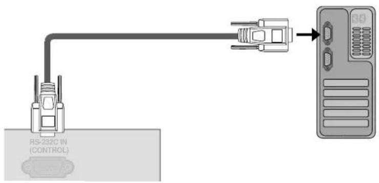 LG 47LG30RA - EXTERNAL CONTROL THROUGH RS-232C - 1