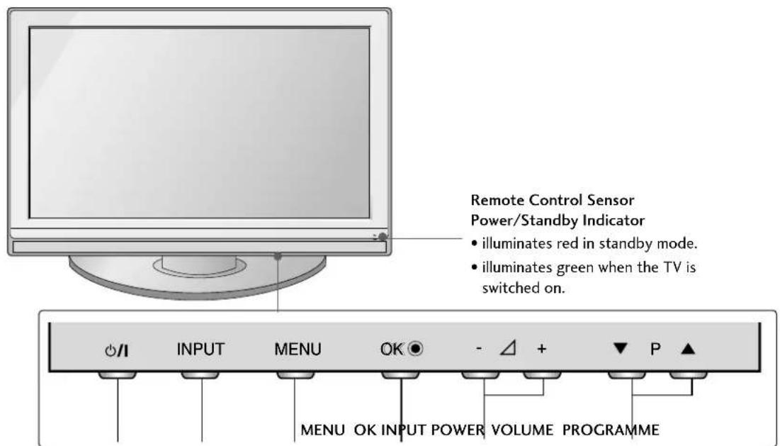 LG 47LG30RA - FRONT PANEL CONTROLS - 1