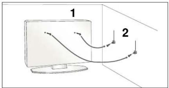 LG 47LG30RA - PLEASE SET IT UP CAREFULLY SO THE PRODUCT DOES NOT FALL OVER. - 1