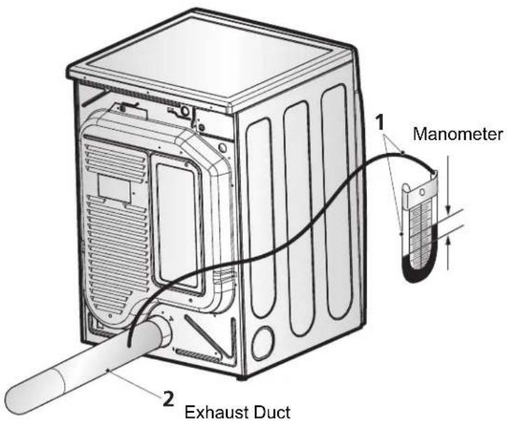 1 Manometer 2 Exhaust Duct