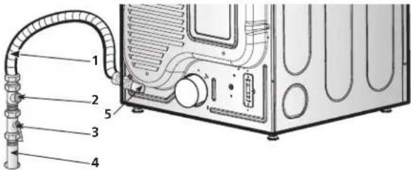 LG TDN12240G - PASO 4 Conexión del Suministro de Gas - 1