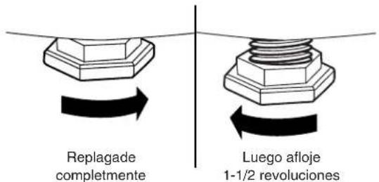 Replagade complemente Luego afloje 1-1/2 revoluciones