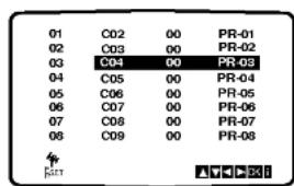 LG LH-CX643S - Changing the order of TV Stations - 4