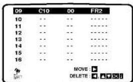 LG LH-CX643S - Tuning in TV Stations Manually - 11