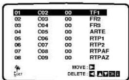 LG LH-CX643S - Tuning in TV Stations Manually - 3