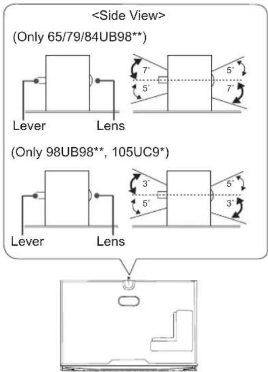 LG 49UB859Y - NOTE - 1