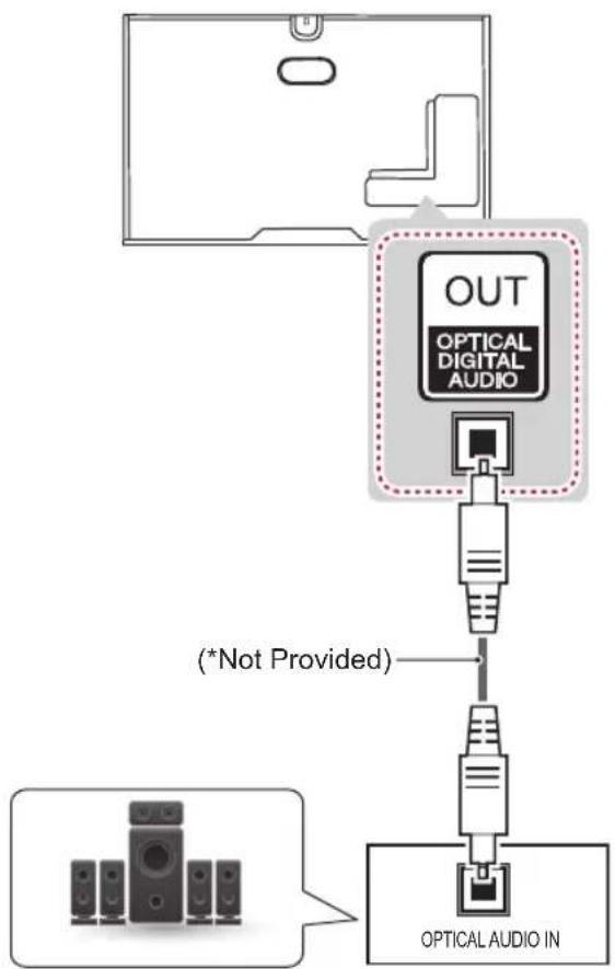 LG 49UB859Y - Digital optical audio connection - 1