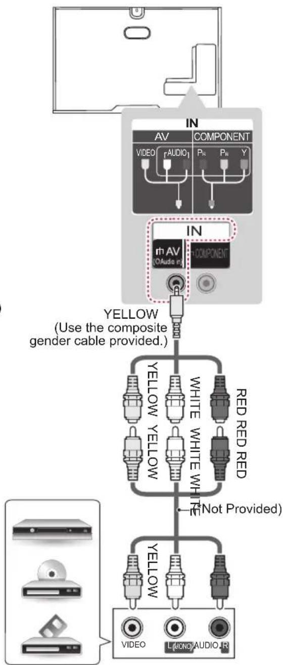 LG 49UB859Y - Composite connection - 1