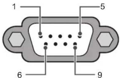 LG 49UB859Y - Customer Computer RS-232C configurations - 1