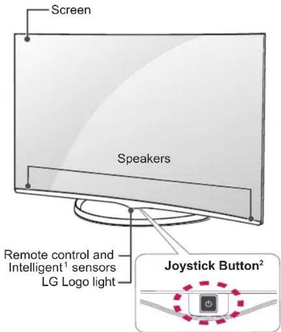 LG 49UB859Y - Parts and buttons - 7