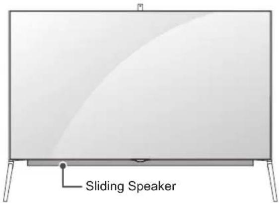LG 49UB859Y - Using Sliding Speaker - 1