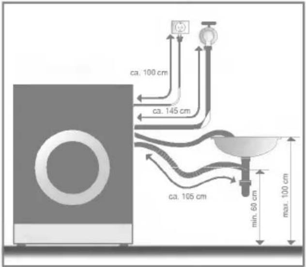 LG WD-1480FHD - n Installation of drain hose - 3