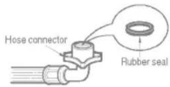 LG WD-1480FHD - n Normal Tap without thread &amp; one touch type inlet hose - 5
